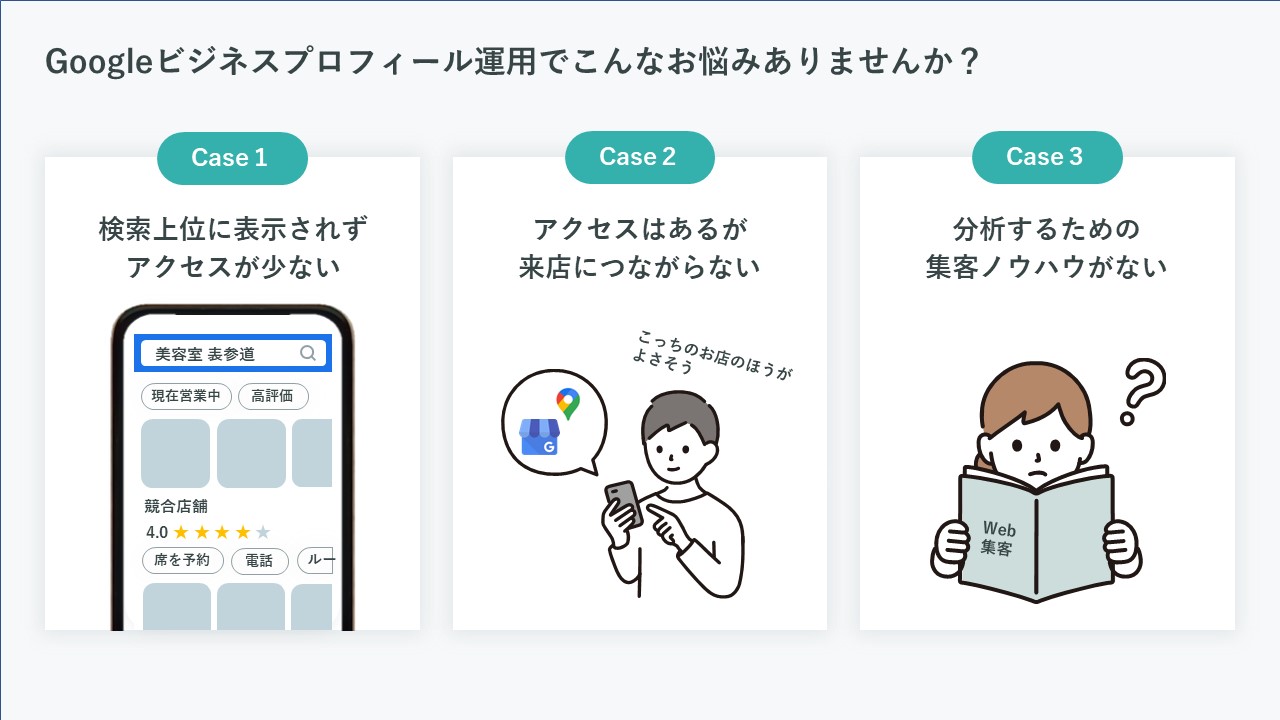 広告費ゼロでオンライン集客を90日間で劇的に伸ばした戦略の全体像