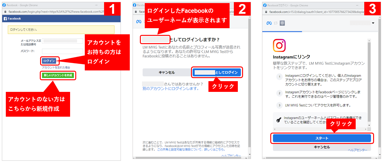 Facebookにログイン